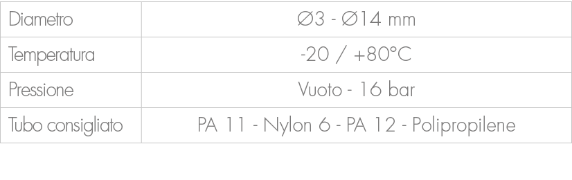 Diametro, 3 14 mm,Temperatura, 20 / +80°C ,Pressione,Vuoto 16 bar ,Tubo consigliato,PA 11 Nylon 6 PA 12 Polipropilene 