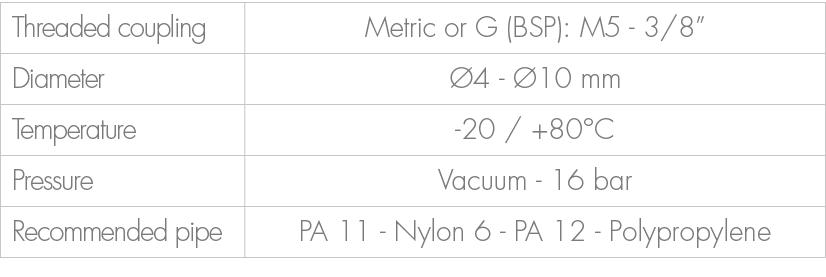 Threaded coupling,Metric or G (BSP): M5 3/8”,Diameter, 4 10 mm,Temperature, 20 / +80°C ,Pressure,Vacuum 16 bar ,Reco...