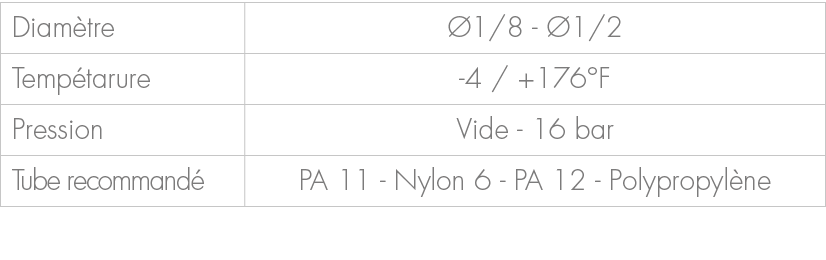 Diam tre, 1/8 1/2,Temp tarure, 4 / +176°F,Pression,Vide 16 bar,Tube recommand ,PA 11 Nylon 6 PA 12 Polypropyl ne